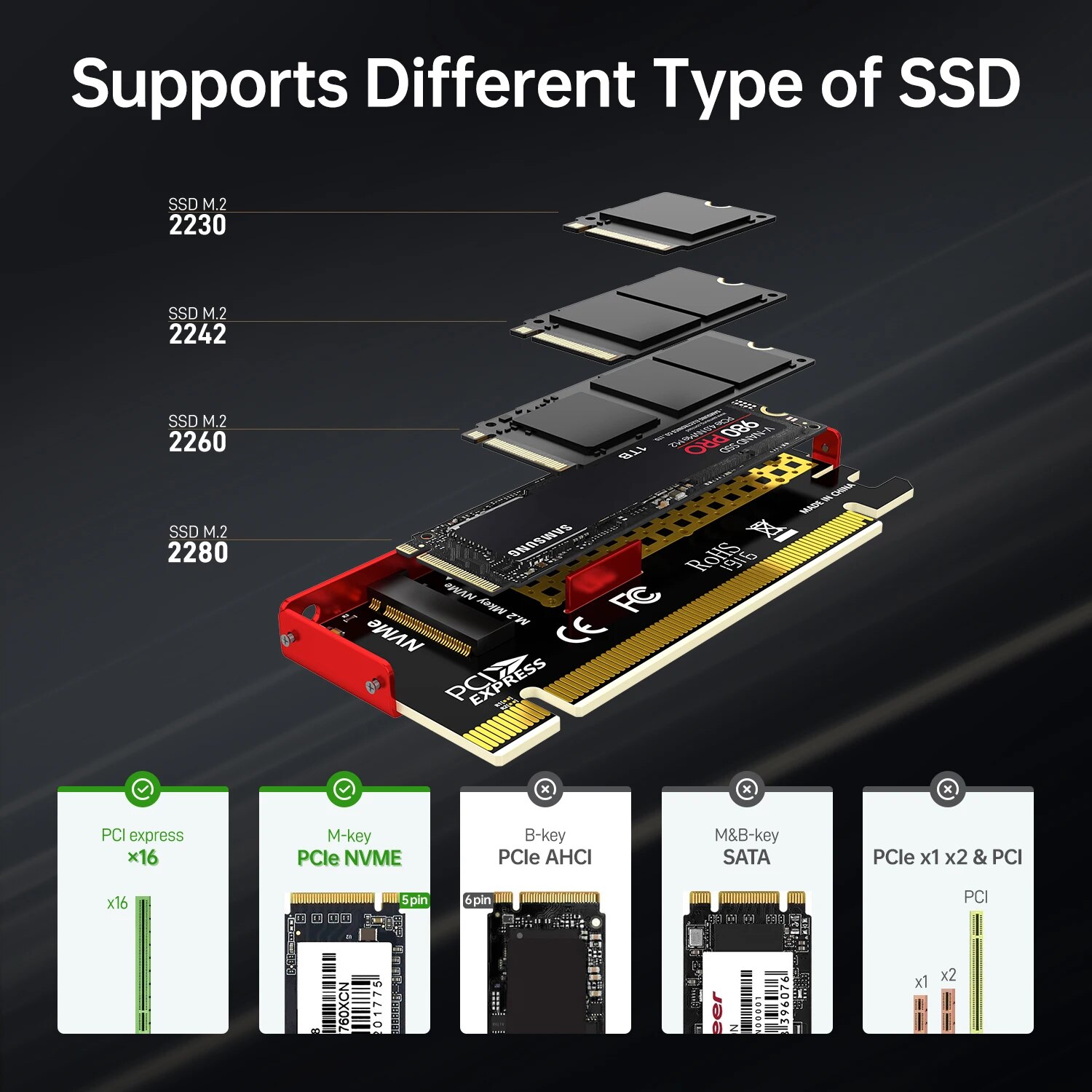 JEYI M.2 NVME do PCIE 4.0 X16  – Samsung Ssd 980 Pro recenzja i cena