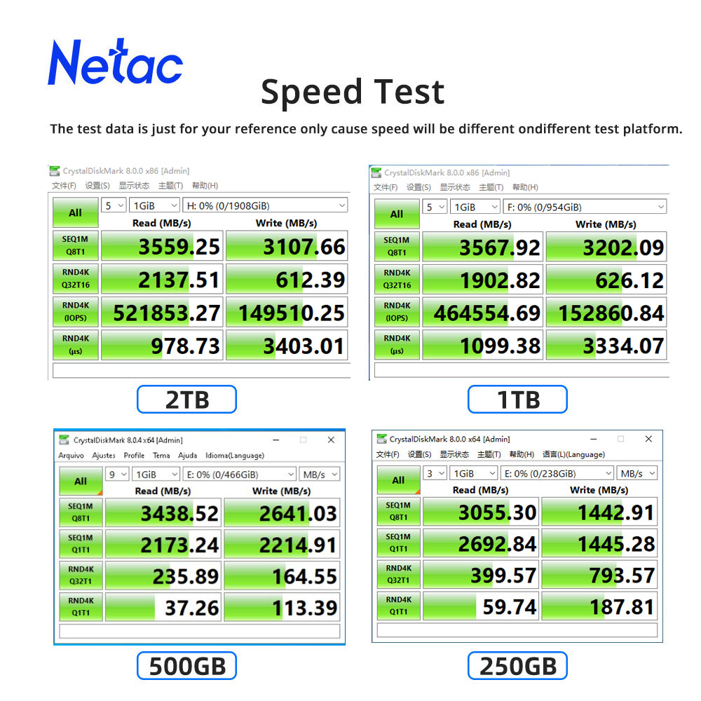 Netac SSD NVME M2 1TB 2TB SSD  – Samsung Ssd 980 Pro recenzja i cena