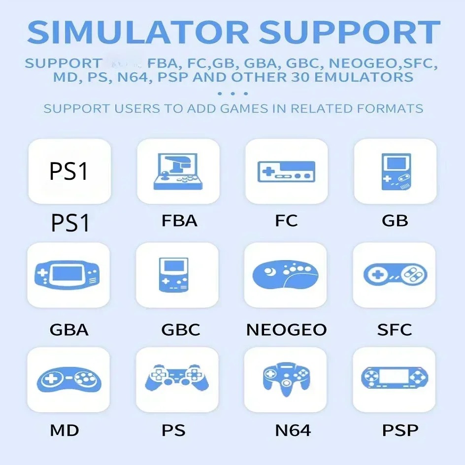Konsola przenośna POWKIDDY X55 – Retro Gaming Os recenzja i cena