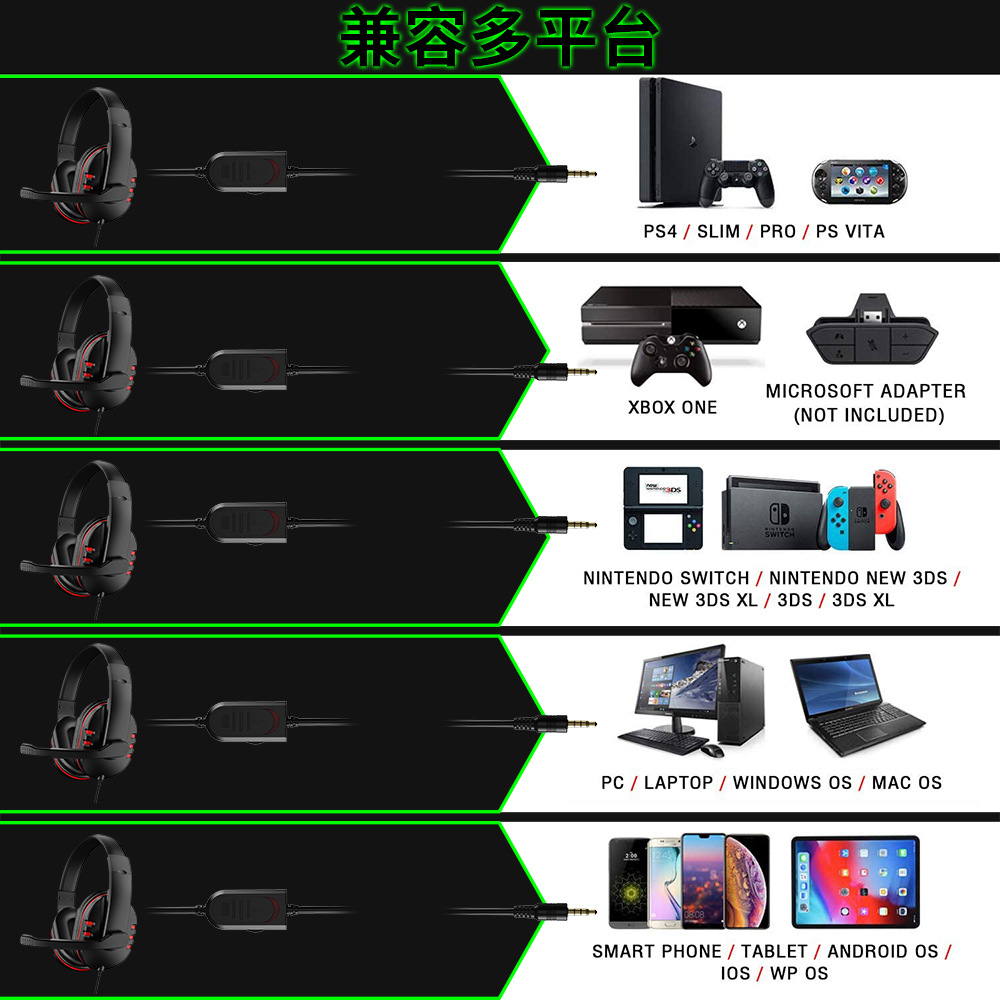 Przewodowe słuchawki do gier 3 – Retro Gaming Headset recenzja i cena