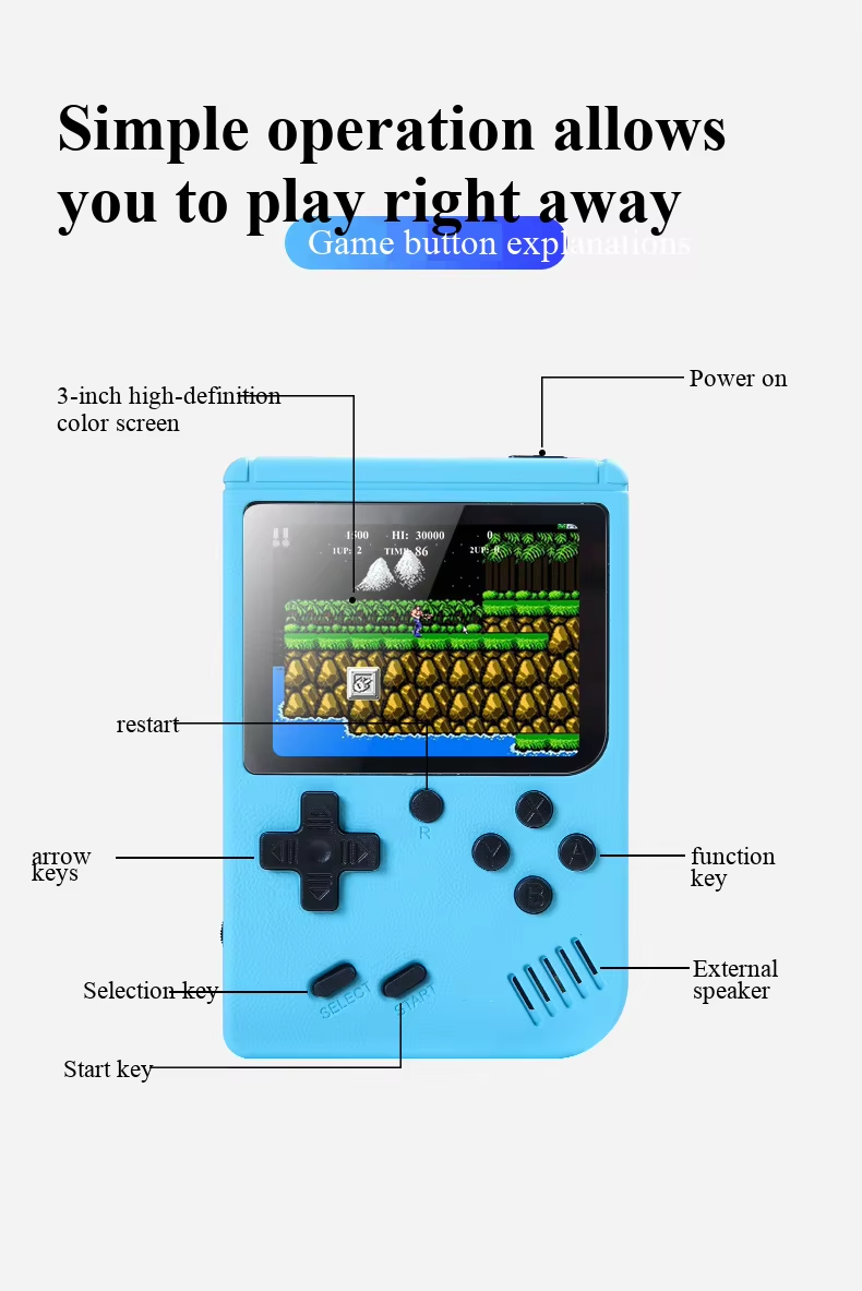 Konsola Przenośna Retro z 400  – Retro Gaming Os recenzja i cena