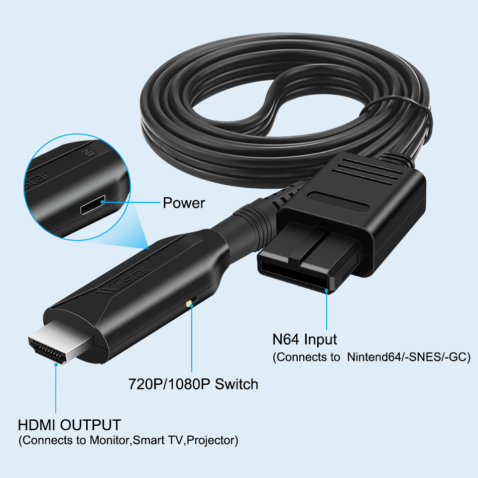 Adapter konwertera kabla zgodn – Retro Gaming Cable recenzja i cena