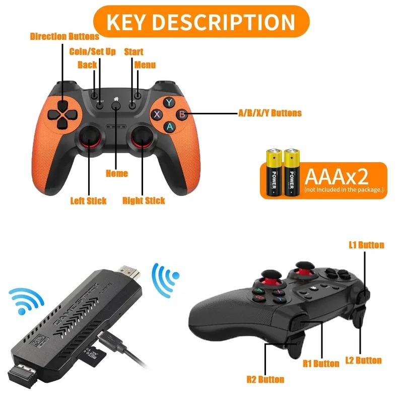 X2 Ultra Pro Retro Game Stick  – Retro Gaming Os recenzja i cena