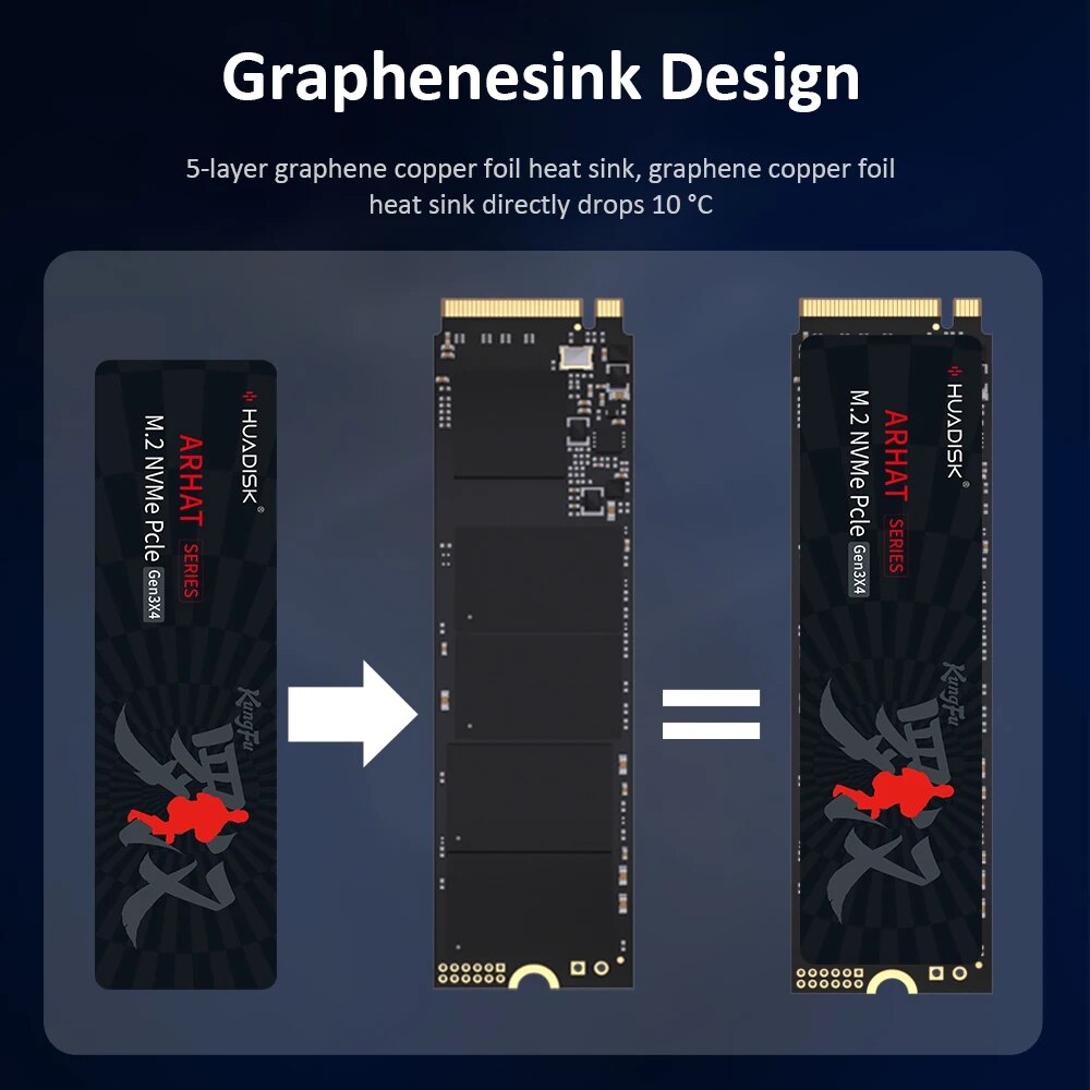 HUADISK M2 NVME 128GB 256GB 51 – Samsung Ssd 980 Pro recenzja i cena