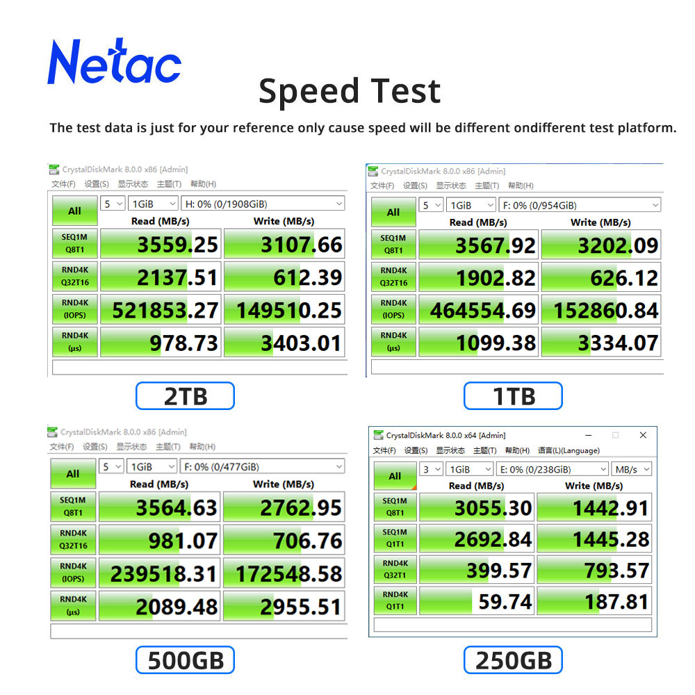 Netac NVMe SSD M2 1TB 2TB 500G – Samsung Ssd 980 Pro recenzja i cena